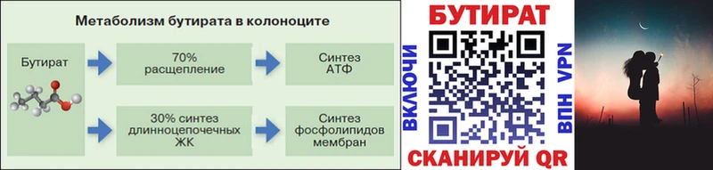 БУТИРАТ оксибутират  KRAKEN ссылка  Медвежьегорск 
